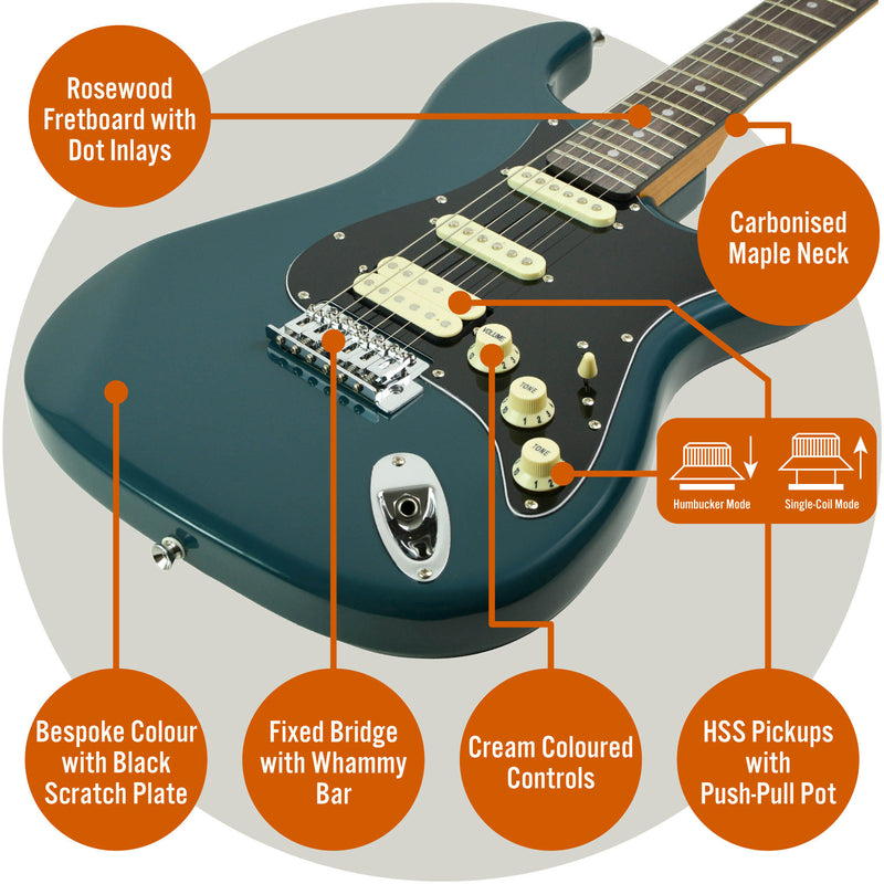 3rd Avenue Stateside Series Electric Guitar Pack - Delta Blue